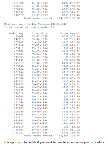 1551328
1590017
1756133
1770752
1778023
10-12-1993
23-07-1993
Total order amount:
Order key
73764
142119
207687
361286
455911
459968
469189
543553
547431
579013
Customer key: 36343, Customer #000036343
Total number of orders made: 33
755399
814246
852194
867748
871808
887045
888673
1014406
1054657
1074018
1089380
1175392
1242469
1287396
1341957
1345955
15-12-1993
24-01-1996
27-08-1994
1380164
1527617
1633895
1669157
1680610
1716192
1778052
Order date
29-07-1998
06-04-1995
01-10-1997
07-07-1993
27-12-1996
24-05-1996
05-04-1994
19-05-1996
24-02-1997
21-04-1993
30-01-1996
04-01-1998
19-07-1993
23-06-1993
25-12-1995
24-01-1995
09-07-1994
15-05-1992
24-09-1997
07-02-1994
10-11-1994
19-12-1997
30-06-1998
12-06-1995
07-01-1998
20-09-1992
15-12-1993
01-09-1997
18-05-1994
10-03-1997
06-04-1998
30-03-1998
19-04-1998
Total order amount:
$105,257.07
$96,769.73
$290,800.68
$329,544.51
$137,299.46
$4,885,169.38
Order amount
$251,350.54
$85,705.43
$121,832.00
$162,899.61
$89,021.33
$122,759.72
$68,410.10
$7,160.87
$95,629.70
$171,255.98
$260,444.95
$273,316.49
$210,217.06
$32,561.87
$216,665.55
$105,670.34
$85,809.02
$251,312.53
$3,552.68
$64,887.99
$80,492.99
$99,484.16
$159,819.75
$170,112.85
$223,858.72
$139,626.48
$224,382.21
$228,696.56
$140,485.51
$204,629.57
$46,715.12
$237,051.15
$249,389.92
$4,885,208.75
It is up to you to decide if you want to handle exception in your procedure.
