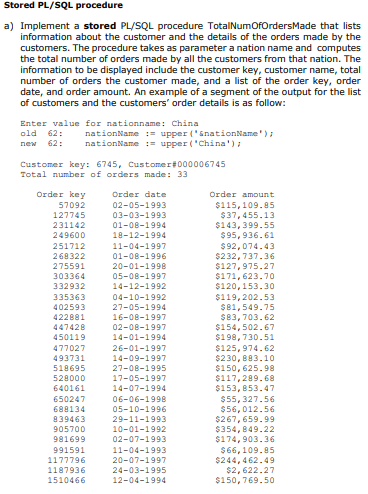 Stored PL/SQL procedure
a) Implement a stored PL/SQL procedure TotalNumOfOrdersMade that lists
information about the customer and the details of the orders made by the
customers. The procedure takes as parameter a nation name and computes
the total number of orders made by all the customers from that nation. The
information to be displayed include the customer key, customer name, total
number of orders the customer made, and a list of the order key, order
date, and order amount. An example of a segment of the output for the list
of customers and the customers' order details is as follow:
Enter value for nationname: China
old 62:
nationName := upper ('&nationName');
new 62: nationName: upper ('China');
Customer key: 6745, Customer #000006745
Total number of orders made: 33
Order key
57092
127745
231142
249600
251712
268322
275591
303364
332932
335363
402593
422881
447428
450119
477027
493731
518695
528000
640161
650247
688134
839463
905700
981699
991591
1177796
1187936
1510466
Order date
02-05-1993
03-03-1993
01-08-1994
18-12-1994
11-04-1997
01-08-1996
20-01-1998
05-08-1997
14-12-1992
04-10-1992
27-05-1994
16-08-1997
02-08-1997
14-01-1994
26-01-1997
14-09-1997
27-08-1995
17-05-1997
14-07-1994
06-06-1998
05-10-1996
29-11-1993
10-01-1992
02-07-1993
11-04-1993
20-07-1997
24-03-1995
12-04-1994
Order amount
$115,109.85
$37,455.13
$143,399.55
$95,936.61
$92,074.43
$232,737.36
$127,975.27
$171,623.70
$120,153.30
$119,202.53
$81,549.75
$83,703.62
$154,502.67
$198,730.51
$125,974.62
$230,883.10
$150, 625.98
$117,289.68
$153,853.47
$55,327.56
$56,012.56
$267,659.99
$354,849.22
$174,903.36
$66,109.85
$244,462.49
$2,622.27
$150,769.50