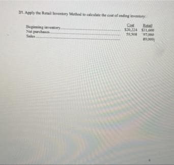 31. Apply the Retail Inventory Method to calculate the cot of ending invery
Cost
Beginning inventory
Net purchanes
Sales
Ratail
$20.224 $31600
59.508 97000
.00
