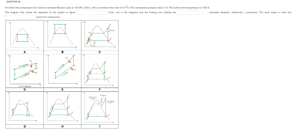 QUESTION 26
Air enters the compressor of an ideal air-standard Brayton cycle at 100 kPa, 300 K, with a volumetric flow rate of 5 m³/s. The compressor pressure ratio is 10. The turbine inlet temperature is 1400 K.
The diagram that shows the operation of the system is figure
(A,B.....not in the diagram) and the heating and cooling are
(name the component).
A
с
pom
(b) T-s diagram
D
B
E
High
Depart
(example adiabatic, isothermal...) processes. The work output is from the