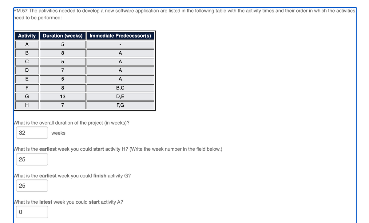 PM.57 The activities needed to develop a new software application are listed in the following table with the activity times and their order in which the activities
heed to be performed:
Activity
Duration (weeks)
Immediate Predecessor(s)
A
В
8
A
A
D
7
A
E
A
F
8
В,С
G
13
D,E
H
7
F,G
What is the overall duration of the project (in weeks)?
32
weeks
What is the earliest week you could start activity H? (Write the week number in the field below.)
25
What is the earliest week you could finish activity G?
25
What is the latest week you could start activity A?
