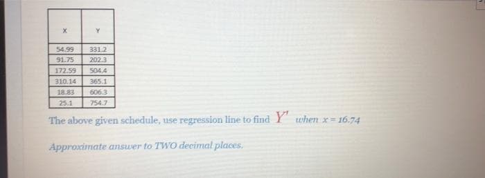 Y
54.99
331.2
91.75
202.3
172.59
504.4
310.14
365.1
18.83
606.3
25.1
754.7
The above given schedule, use regression line to find Y' when x= 16.74
Approximate answer to TWO decimal places,
