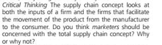 Critical Thinking The supply chain concept looks at
both the inputs of a firm and the firms that facilitate
the movement of the product from the manufacturer
to the consumer. Do you think marketers should be
concerned with the total supply chain concept? Why
or why not?
