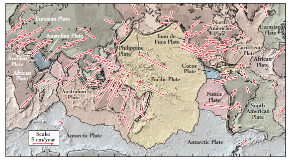 Eurasian Plate
North
American
Plate
Eurasian
Plate
Anatolian Plate
Juan de
Fuca Plate
Philippine
Plate
Caribbean
Plate
African
Plate
Arabian
Plate
Cocos
Plate
African
Plate
Pacific Plate
Australian
Pláte
Nazca
Plate
South
American
Plate
Scale:
5 cm/year
Antarctic Plate
Antarctic Plate
