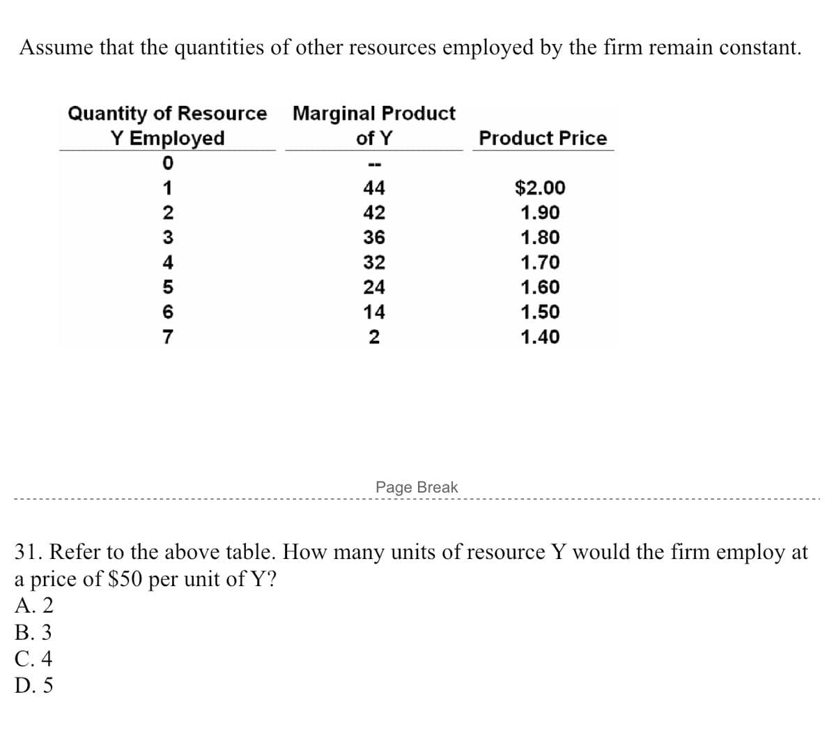 Assume that the quantities of other resources employed by the firm remain constant.
Quantity of Resource Marginal Product
Y Employed
of Y
0
1
2
3
4
5
6
7
B. 3
C. 4
D. 5
44
42
36
32
24
14
2
Page Break
Product Price
$2.00
1.90
1.80
1.70
1.60
1.50
1.40
31. Refer to the above table. How many units of resource Y would the firm employ at
a price of $50 per unit of Y?
A. 2