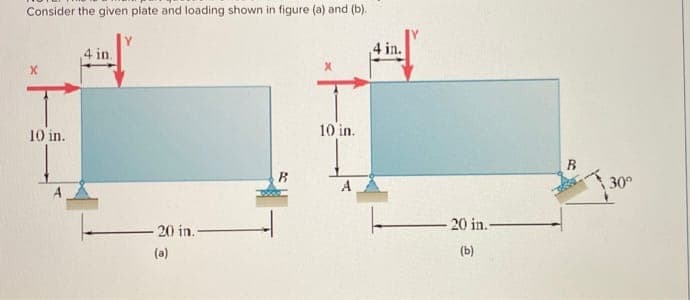 Consider the given plate and loading shown in figure (a) and (b).
X
10 in.
20 in-
(a)
B
10 in.
A
Pl
4 in.
20 in.-
(b)
30°