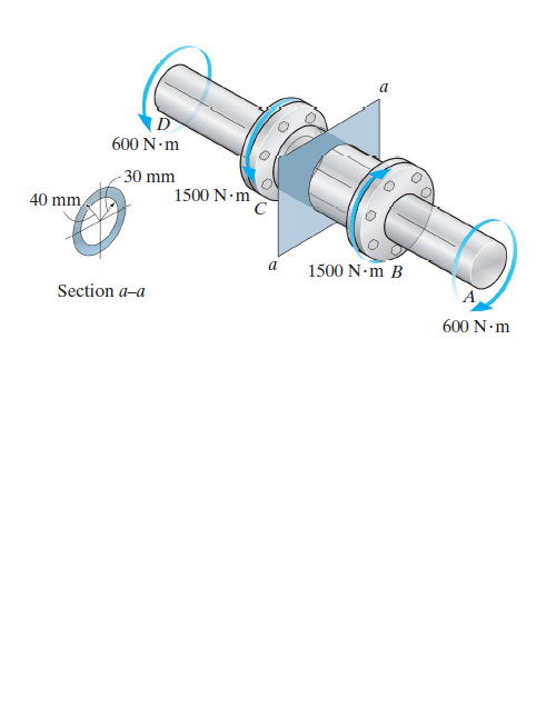 600 N m
-30 mm
1500 N-m
40 mm,
1500 N-m B
Section a-a
600 N•m
