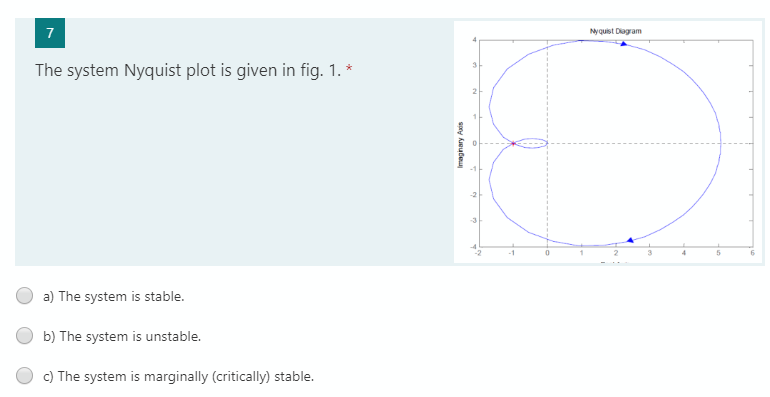 7
Nyquist Diagram
The system Nyquist plot is given in fig. 1. *
-1
4
a) The system is stable.
b) The system is unstable.
c) The system is marginally (critically) stable.
