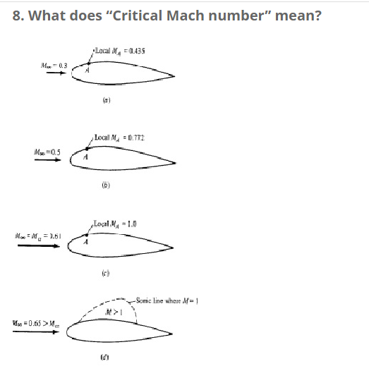 8. What does "Critical Mach number" mean?
Lecal M, =0435
M- 0.3
(a)
Local M, 0.T72
M=0.5
loal., 1.0
M , = 1.61
Somic line where M=1
M =0.65 >M
