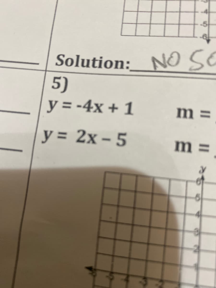 -5
Solution:__N SE
5)
y = -4x + 1
m =
y = 2x – 5
m =
