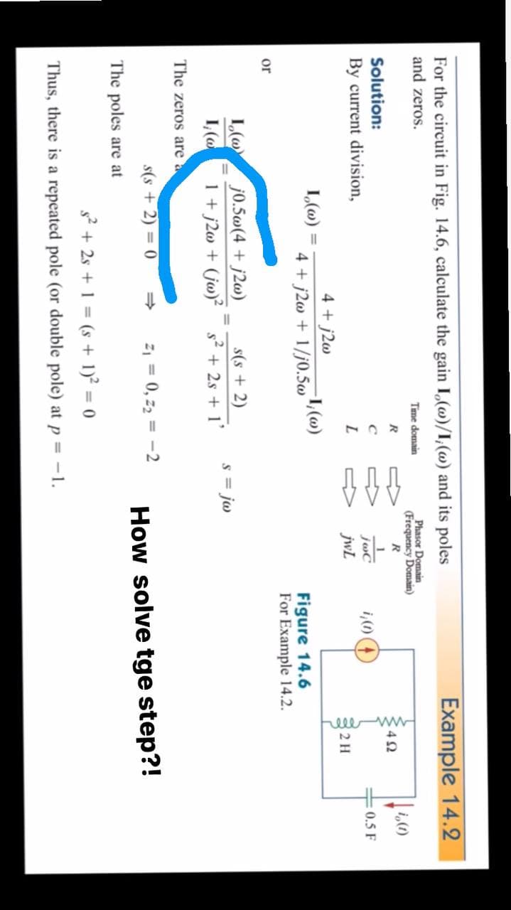 For the circuit in Fig. 14.6, calculate the gain IL(@)/I,(w) and its poles
and zeros.
Example 14.2
Phasor Domain
(Frequency Domain)
Time domain
Solution:
42
C
By current division,
i,()
:0.5 F
jwL
2 H
4+j2w
1,(@)
4 + j2w + 1/j0.5w
%3D
Figure 14.6
For Example 14.2.
or
j0.5w(4 +j2w)
1+ j2w + (jw)² s² + 2s + 1'
s(s + 2)
s = jo
%3D
1, (a
The zeros are a
s(s + 2)
= (0
21 = 0, z2 = -2
How solve tge step?!
The poles are at
s2 + 2s + 1 = (s + 1)² = 0
%3D
%3D
Thus, there is a repeated pole (or double pole) at p = -1.
