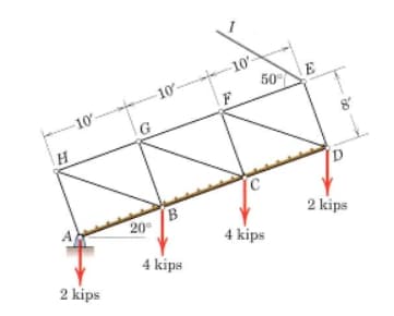 10
50°
10-
E
10-
20
2 kips
4 kips
4 kips
2 kips
