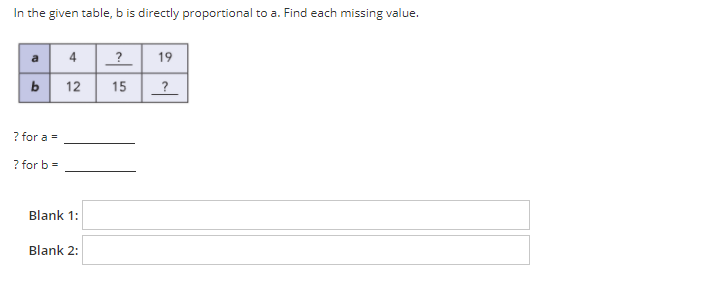 In the given table, b is directly proportional to a. Find each missing value.
a
4
19
b
12
15
?
? for a =
? for b =
Blank 1:
Blank 2:
