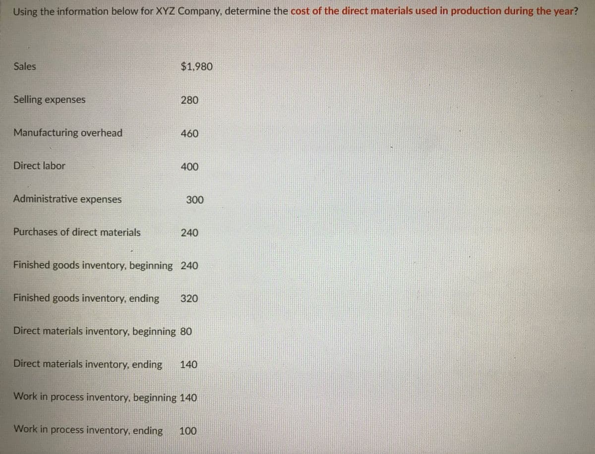 Using the information below for XYZ Company, determine the cost of the direct materials used in production during the year?
Sales
$1,980
Selling expenses
280
Manufacturing overhead
460
Direct labor
400
Administrative expenses
300
Purchases of direct materials
240
Finished goods inventory, beginning 240
Finished goods inventory, ending
320
Direct materials inventory, beginning 80
Direct materials inventory, ending
140
Work in process inventory, beginning 140
Work in process inventory, ending
100
