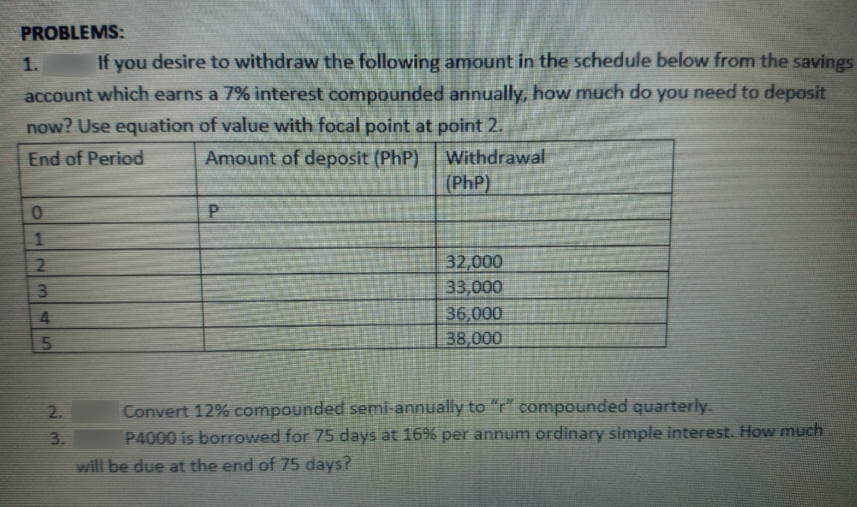 PROBLEMS:
1.
If you desire to withdraw the following amount in the schedule below from the savings
account which earns a 7% interest compounded annually, how much do you need to deposit
now? Use equation of value with focal point at point 2.
Amount of deposit (PhP)
Withdrawal
(PhP)
End of Period
P.
32,000
33,000
36,000
38,000
3
4.
2.
3.
will be due at the end of 75 days?
Convert 12% compounded semi-annually to "r" compounded quarterly.
P4000 is borrowed for 75 days at 16% per annum ordinary simple interest. How much
5.
