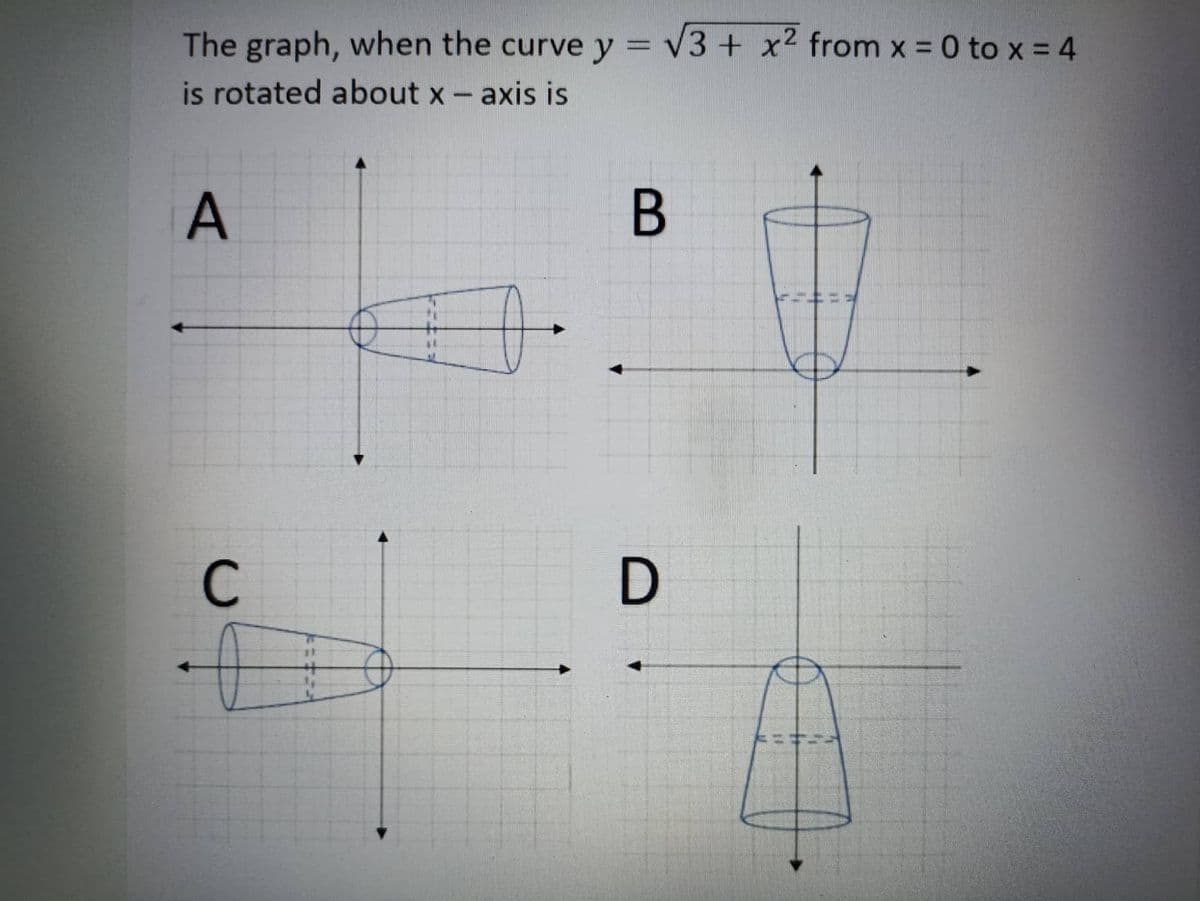 The graph, when the curve y = √3 + x² from x = 0 to x = 4
is rotated about x - axis is
A
B
SE
C
C
D