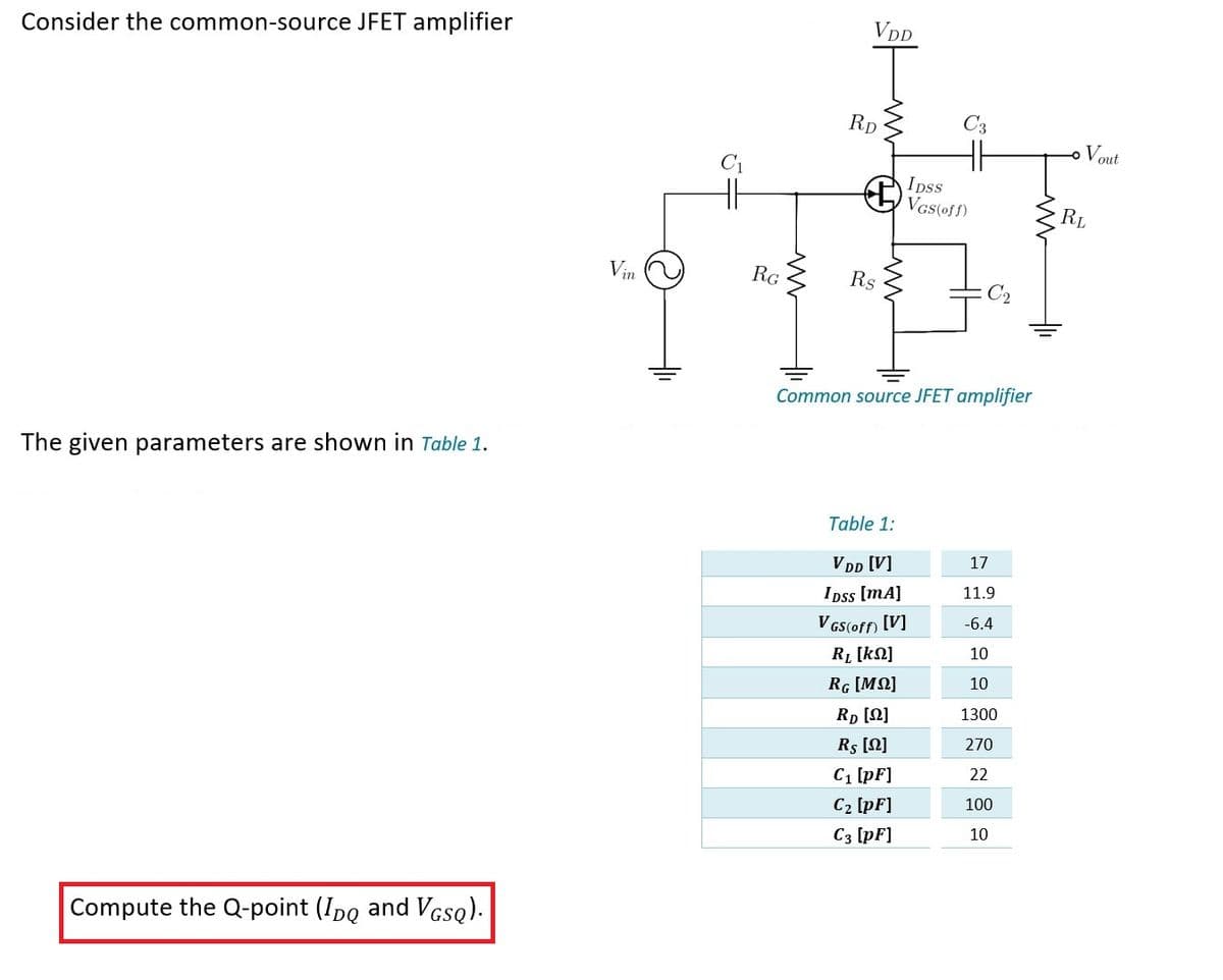 Consider the common-source JFET amplifier
The given parameters are shown in Table 1.
Compute the Q-point (IDQ and VGSQ).
Vin
RG
ww
VDD
Rp
Rs
M
Common source JFET amplifier
Table 1:
VDD [V]
IDSS [mA]
VGS (off) [V]
IDss
VGS(off)
R₁ [kN]
RG [MN]
RD [22]
Rs [2]
C₁ [pF]
C₂ [pF]
C3 [pF]
17
11.9
-6.4
10
10
1300
270
22
100
10
ww
Vout
RL