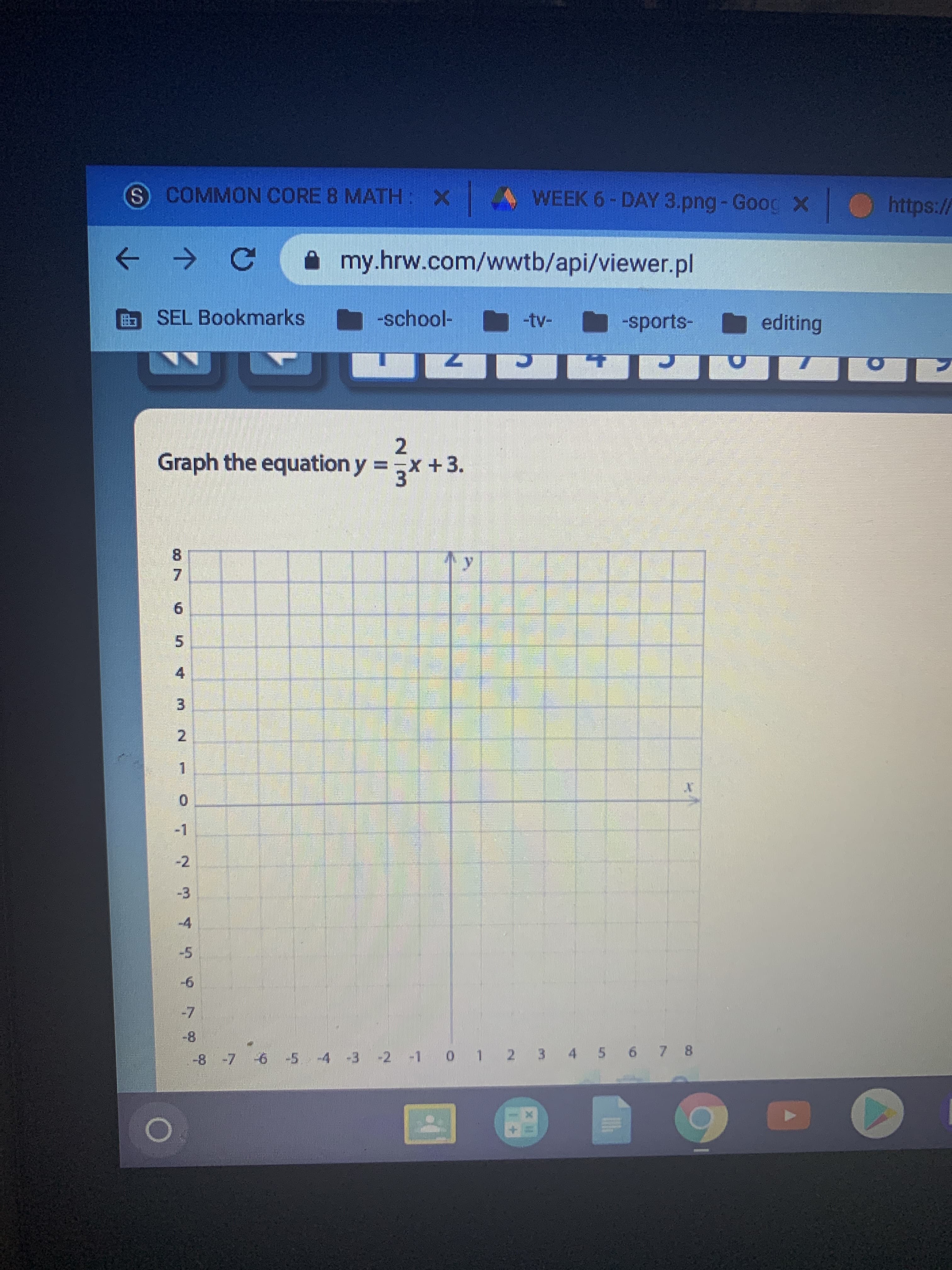 Graph the equation y =x +3.
3*+3.
