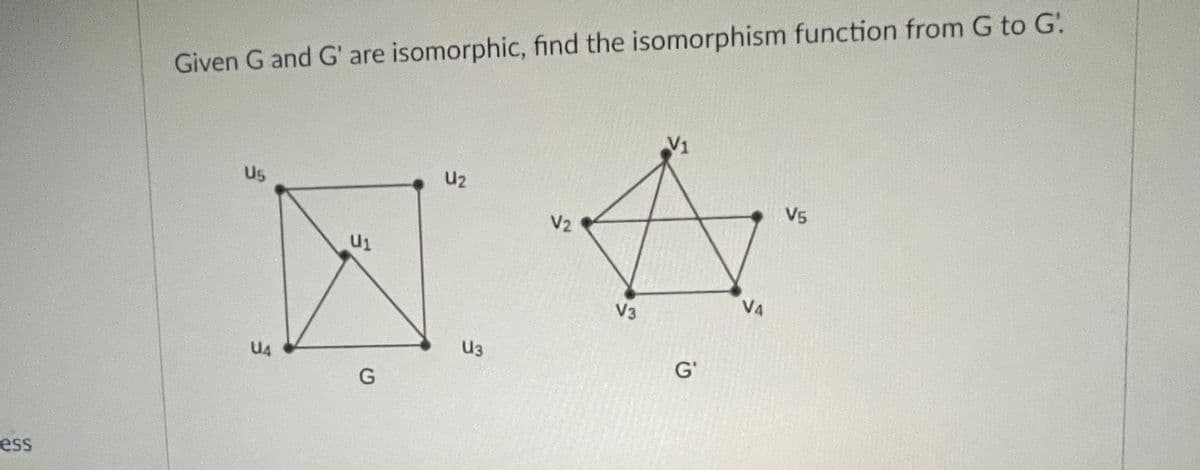 Given G and G' are isomorphic, find the isomorphism function from G to G.
V1
Us
U2
V5
V2
VA
V3
U3
U4
G'
ess
