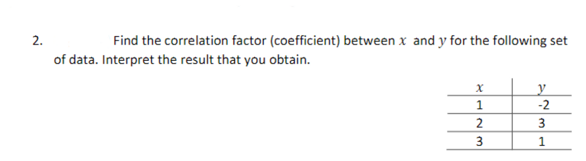 Find the correlation factor (coefficient) between x and y for the following set
of data. Interpret the result that you obtain.
y
-2
1
2
3
3
1
2.
