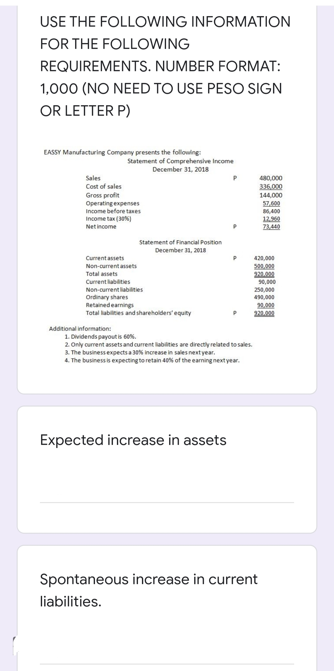 USE THE FOLLOWING INFORMATION
FOR THE FOLLOWING
REQUIREMENTS. NUMBER FORMAT:
1,000 (NO NEED TO USE PESO SIGN
OR LETTER P)
EASSY Manufacturing Company presents the following:
Statement of Comprehensive Income
December 31, 2018
Sales
480,000
Cost of sales
336,000
Gross profit
Operating expenses
Income before taxes
144,000
57,600
86,400
12,960
Income tax (30%)
Net income
73,440
Statement of Financial Position
December 31, 2018
Current assets
420,000
Non-current assets
500,000
920,000
Total assets
Current liabilities
90,000
Non-current liabilities
250,000
490,000
Ordinary shares
Retained earnings
Total liabilities and shareholders' equity
90,000
P
920,000
Additional information:
1. Dividends payout is 60%.
2. Only current assets and current liabilities are directly related to sales.
3. The business expects a 30% increase in sales next year.
4. The business is expecting to retain 40% of the earning next year.
Expected increase in assets
Spontaneous increase in current
liabilities.
