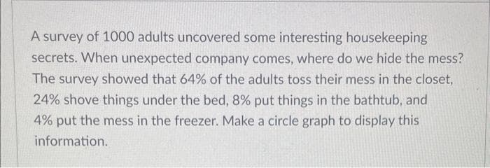 A survey of 1000 adults uncovered some interesting housekeeping
secrets. When unexpected company comes, where do we hide the mess?
The survey showed that 64% of the adults toss their mess in the closet,
24% shove things under the bed, 8% put things in the bathtub, and
4% put the mess in the freezer. Make a circle graph to display this
information.