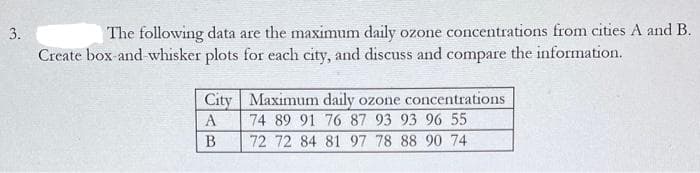 3.
The following data are the maximum daily ozone concentrations from cities A and B.
Create box-and-whisker plots for each city, and discuss and compare the information.
City
A
B
Maximum daily ozone concentrations
74 89 91 76 87 93 93 96 55
72 72 84 81 97 78 88 90 74