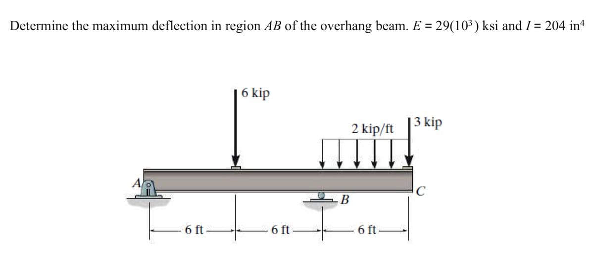 %3D
Determine the maximum deflection in region AB of the overhang beam. E = 29(10³) ksi and I= 204 in4
6 kip
|3 kip
2 kip/ft
A
C
6 ft
6 ft-
6 ft-
