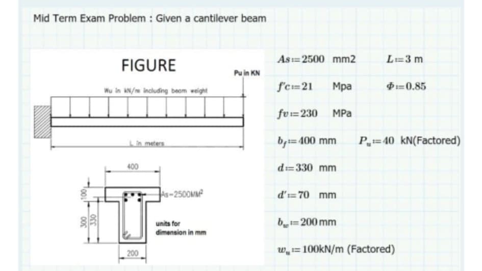 Mid Term Exam Problem : Given a cantilever beam
As=2500 mm2
L:=3 m
FIGURE
Puin KN
f'c=21
Мра
=0.85
Wu in AN/m including beom weight
fv=230
MPa
Lin meters
br=400 mm
P=40 kN(Factored)
400
d=330 mm
As-2500MMP
d'= 70 mm
units for
dimension in mm
b=200 mm
w,= 100KN/m (Factored)
200
