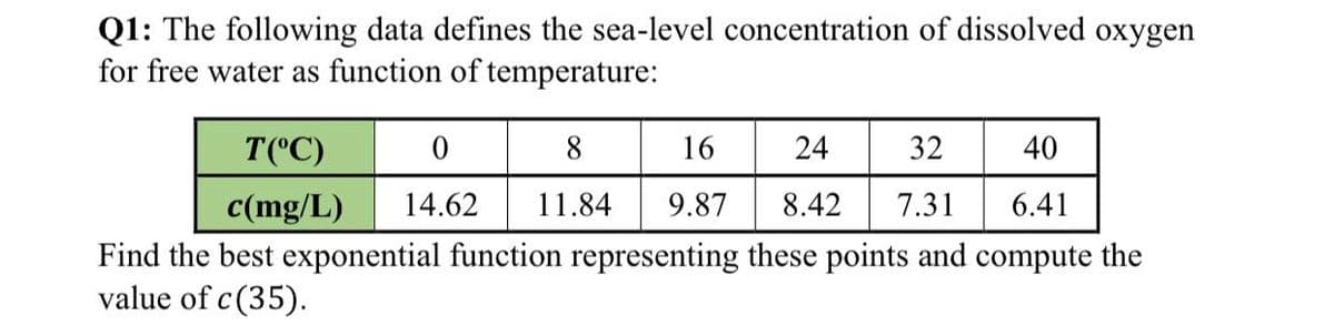 Q1: The following data defines the sea-level concentration of dissolved oxygen
for free water as function of temperature:
0
8
16
24
32
40
14.62 11.84 9.87 8.42 7.31
6.41
Find the best exponential function representing these points and compute the
value of c(35).
T(°C)
c(mg/L)