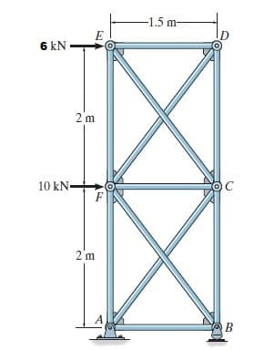 -1.5 m-
E
6 kN
2 m
10 kN.
F
C
2'm
A
B
