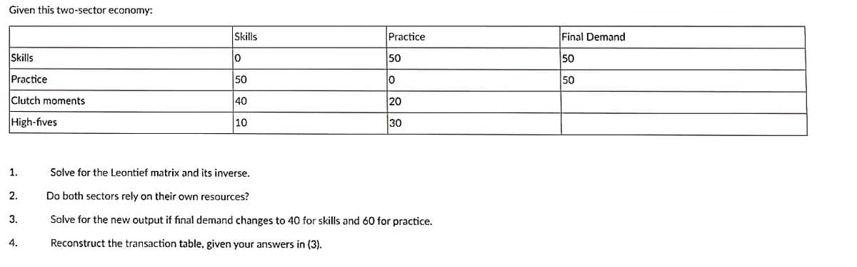 Given this two-sector economy:
Skills
Practice
Final Demand
Skills
lo
50
50
Practice
50
lo
50
Clutch moments
40
20
High-fives
10
30
1.
Solve for the Leontief matrix and its inverse.
2.
Do both sectors rely on their own resources?
3.
Solve for the new output if final demand changes to 40 for skills and 60 for practice.
4.
Reconstruct the transaction table, given your answers in (3).
