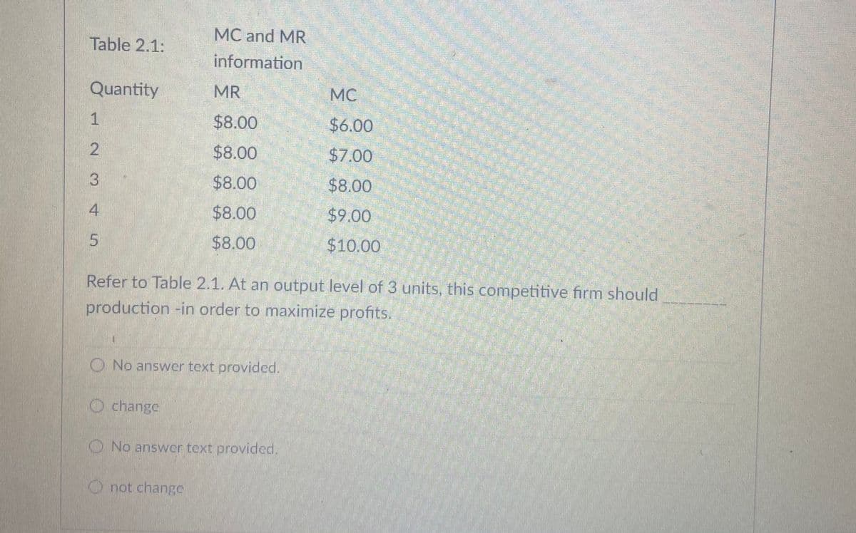 MC and MR
Table 2.1:
information
Quantity
MR
MC
1
$8.00
$6.00
$8.00
$7.00
$8.00
$8.00
4
$8.00
$9.00
$8.00
$10.00
Refer to Table 2.1. At an output level of 3 units, this competitive firm should
production -in order to maximize profits.
O No answer text provided.
O change
O No answer text provided
Onot change
