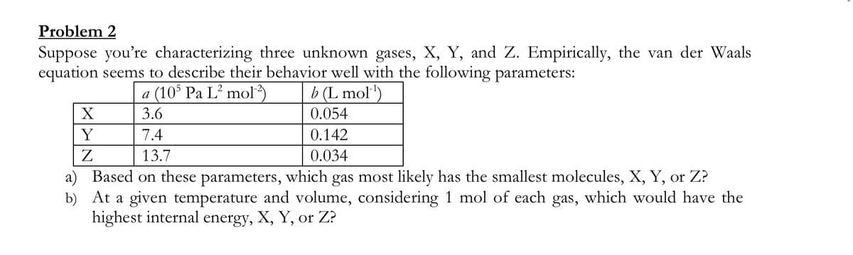 Problem 2
Suppose you're characterizing three unknown gases, X, Y, and Z. Empirically, the van der Waals
equation seems to describe their behavior well with the following parameters:
a (10° Pa L? mol)
b (L mol")
X
3.6
0.054
Y
7.4
0.142
13.7
0.034
a) Based on these parameters, which gas most likely has the smallest molecules, X, Y, or Z?
b) At a given temperature and volume, considering 1 mol of each gas, which would have the
highest internal energy, X, Y, or Z?
