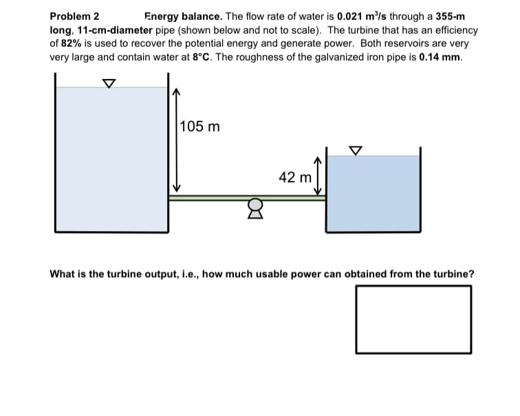 Energy balance. The flow rate of water is 0.021 m'/s through a 355-m
long, 11-cm-diameter pipe (shown below and not to scale). The turbine that has an efficiency
of 82% is used to recover the potential energy and generate power. Both reservoirs are very
very large and contain water at 8°C. The roughness of the galvanized iron pipe is 0.14 mm.
Problem 2
105 m
42 m
What is the turbine output, i.e., how much usable power can obtained from the turbine?
