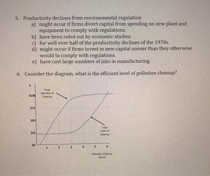 5. Productivity declines from environmental regulation
a) might occur if firms divert capital from spending on new plant and
equipment to comply with regulations.
b) have been ruled out by economic studies.
c) for well over half of the productivity declines of the 1970s.
d) might occur if firms invest in new capital sooner than they otherwise
would to comply with regulations.
e) have cost large numbers of jobs in manufacturing.
6. Consider the diagram, what is the efficient level of pollution cleanup?
Total
Benefits of
$100
Cleanup
$75
$50
Total
Costs of
$25
Cleanup
$0
2.
Polution Cleanup
(tona)
