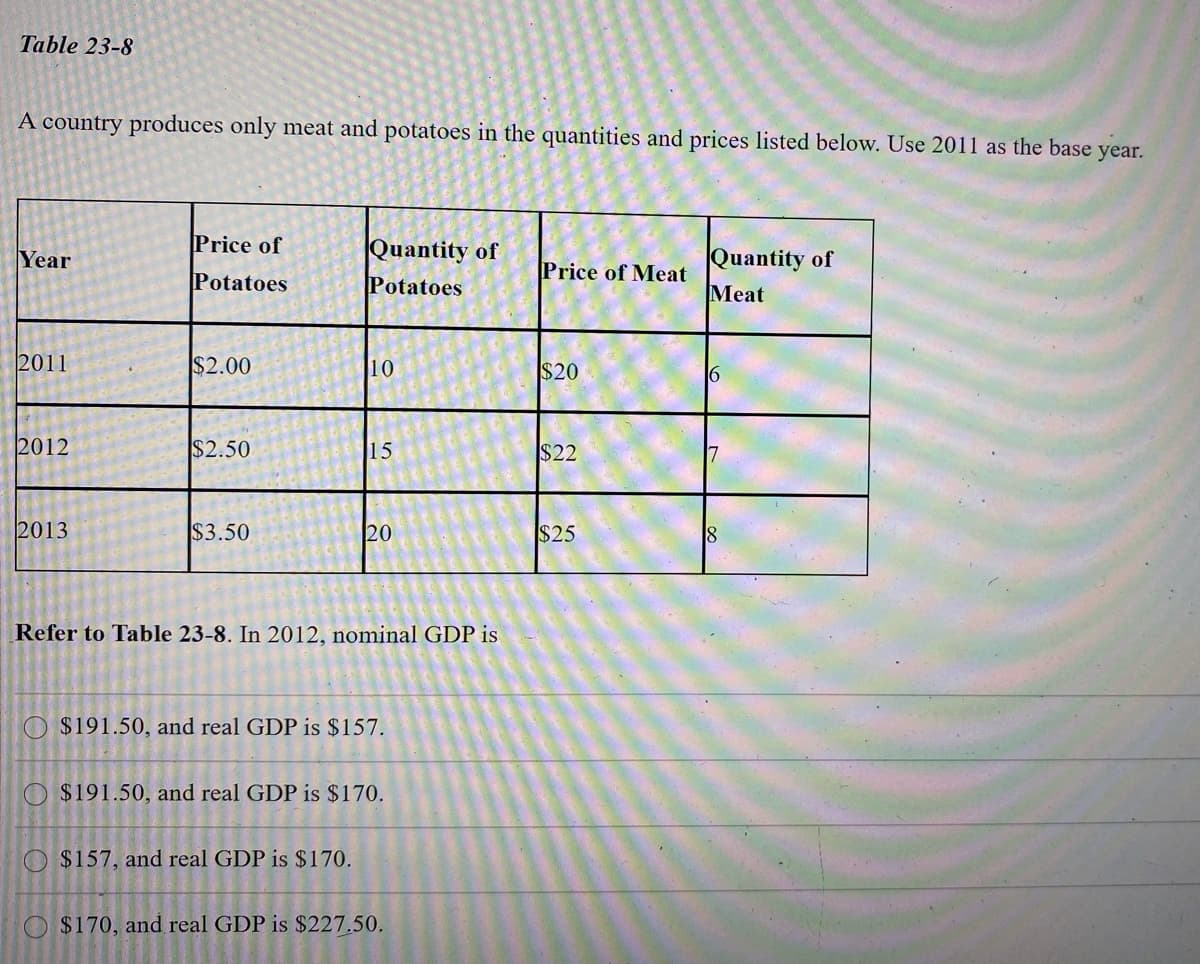 Table 23-8
A country produces only meat and potatoes in the quantities and prices listed below. Use 2011 as the base year.
Price of
Quantity of
Potatoes
Year
Price of Meat
Quantity of
Potatoes
Meat
2011
$2.00
10
$20
6
2012
$2.50
15
$22
2013
$3.50
20
$25
18
Refer to Table 23-8. In 2012, nominal GDP is
O $191.50, and real GDP is $157.
O $191.50, and real GDP is $170.
O $157, and real GDP is $170.
O $170, and real GDP is $227.50.
