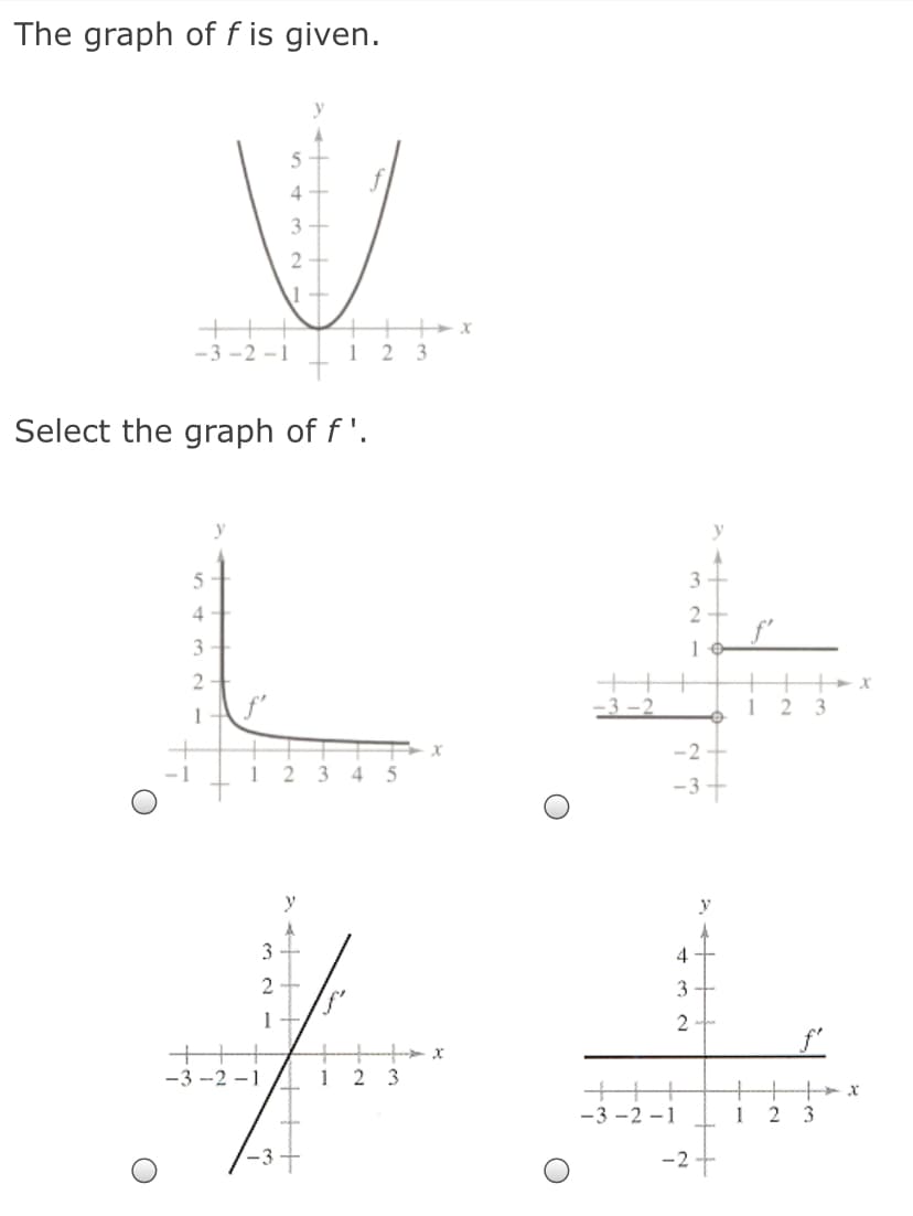 The graph of f is given.
4
-3 -2 -1
2 3
Select the graph of f '.
y
y
5
3
4
1
- 3 -2
1
3
1
-2
1
3 4
-3+
y
y
3
3
1
2
-3 -2 -1
1
2 3
-3 -2 -1
1
2 3
-2 +
