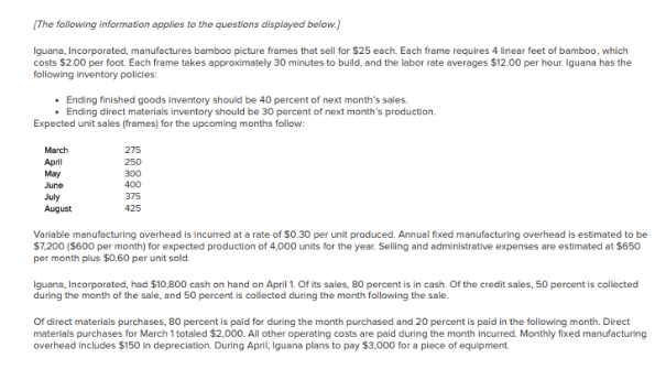 [The following information applies to the questions displayed below.]
Iguana, Incorporated, manufactures bamboo picture frames that sell for $25 each. Each frame requires 4 linear feet of bamboo, which
costs $2.00 per foot. Each frame takes approximately 30 minutes to build, and the labor rate averages $12.00 per hour. Iguana has the
following inventory policies:
Ending finished goods inventory should be 40 percent of next month's sales.
Ending direct materials inventory should be 30 percent of next month's production.
Expected unit sales (frames) for the upcoming months follow:
March
April
May
June
July
August
275
250
300
400
375
425
Variable manufacturing overhead is incurred at a rate of $0.30 per unit produced. Annual fixed manufacturing overhead is estimated to be
$7,200 ($600 per month) for expected production of 4,000 units for the year. Selling and administrative expenses are estimated at $650
per month plus $0.60 per unit sold.
Iguana, Incorporated, had $10,800 cash on hand on April 1. Of its sales, 80 percent is in cash. Of the credit sales, 50 percent is collected
during the month of the sale, and 50 percent is collected during the month following the sale.
Of direct materials purchases, 80 percent is paid for during the month purchased and 20 percent is paid in the following month. Direct
materials purchases for March 1 totaled $2,000. All other operating costs are paid during the month incurred. Monthly fixed manufacturing
overhead includes $150 in depreciation. During April, Iguana plans to pay $3,000 for a plece of equipment.