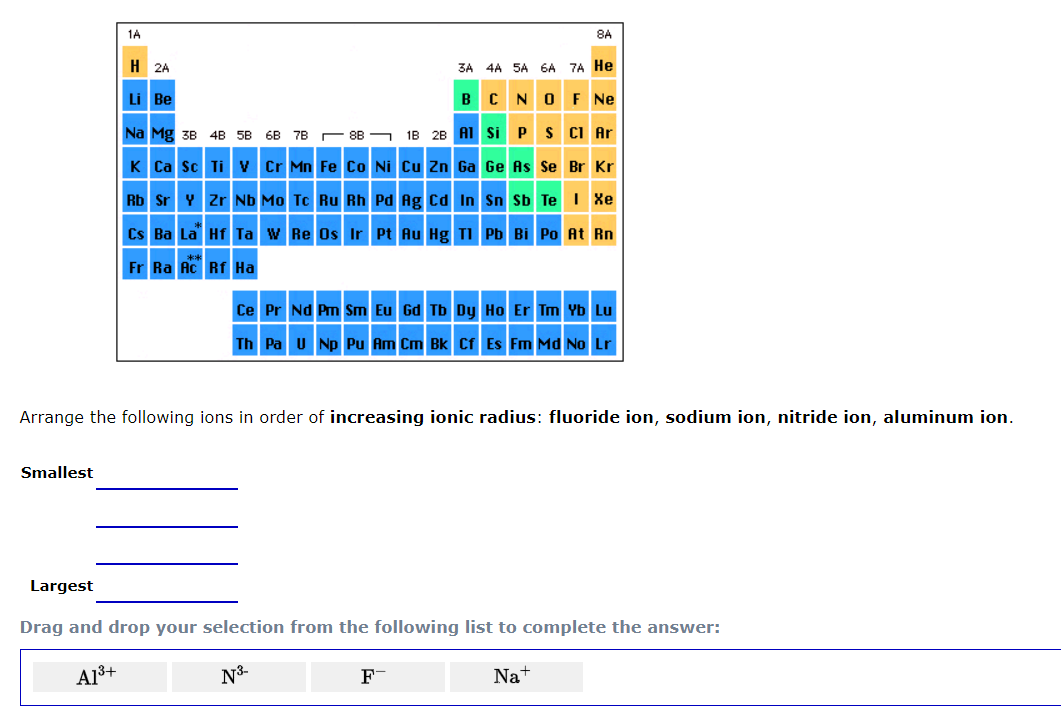 Smallest
1A
Largest
H 2A
Li Be
Na Mg 3B 4B 5B 6B 7B
88
K Ca Sc Ti V Cr Mn Fe Co Ni Cu Zn Ga
Rb Sr Y
Zr Nb Mo Tc Ru Rh
Cs Ba La
Fr Ra Ac Rf Ha
3A 4A 5A 6A 7A He
B C N O F Ne
Hf Ta W Re Os Ir Pt Au Hg Tl
Pd Ag Cd In
8A
18 28 Al Si P S Cl Ar
N³-
F-
Ge As Se Br Kr
Arrange the following ions in order of increasing ionic radius: fluoride ion, sodium ion, nitride ion, aluminum ion.
Sn Sb Te I Xe
Ce Pr Nd Pm Sm Eu Gd Tb Dy Ho Er Tm Yb Lu
Th Pa U Np Pu Am Cm Bk Cf Es Fm Md No Lr
Pb Bi Po At Rn
Drag and drop your selection from the following list to complete the answer:
A1³+
Na+