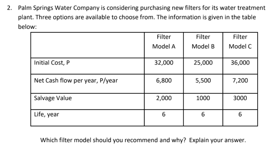 2. Palm Springs Water Company is considering purchasing new filters for its water treatment
plant. Three options are available to choose from. The information is given in the table
below:
Filter
Filter
Filter
Model A
Model B
Model C
Initial Cost, P
32,000
25,000
36,000
Net Cash flow per year, P/year
6,800
5,500
7,200
Salvage Value
2,000
1000
3000
Life, year
6
Which filter model should you recommend and why? Explain your answer.
