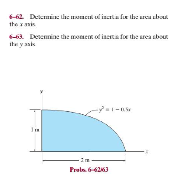 6-62. Determine the moment of inertia for the area about
the x axis.
6-63. Determine the moment of inertia for the area about
the y axis
y² = 1 -0.5x
1 m
2 m
Probs. 6-62/63
