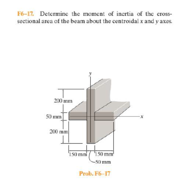 F6-17. Determine the moment of inertia of the cross-
sectional area of the beam about the centroidal x and y axes.
200 mm
50 mm
200 mm
'150 mm
150 mm
-50 mm
Prob. F6-17
