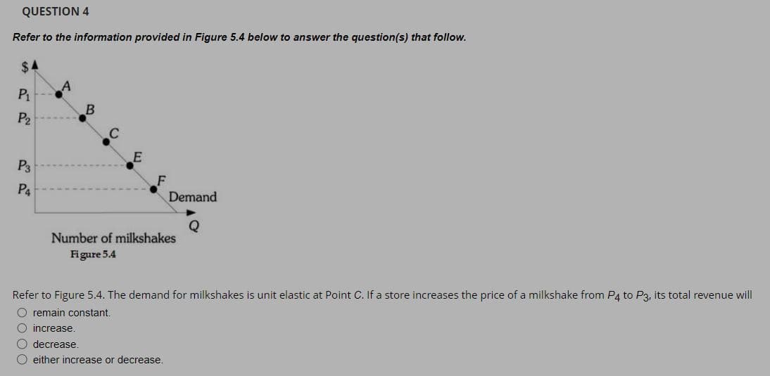 QUESTION 4
Refer to the information provided in Figure 5.4 below to answer the question(s) that follow.
$4
P1
P₂
P3
P4
B
C
E
Demand
Number of milkshakes
Figure 5.4
Refer to Figure 5.4. The demand for milkshakes is unit elastic at Point C. If a store increases the price of a milkshake from P4 to P3, its total revenue will
O remain constant.
O increase.
O decrease.
either increase or decrease.