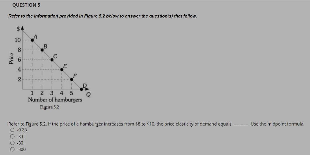 QUESTION 5
Refer to the information provided in Figure 5.2 below to answer the question(s) that follow.
Price
$4
10
8
6
4
2
B
-3.0
O -30.
O -300
1
1
1
1 234 5
Number of hamburgers
Figure 5.2
Q
Refer to Figure 5.2. If the price of a hamburger increases from $8 to $10, the price elasticity of demand equals
O -0.33
Use the midpoint formula.