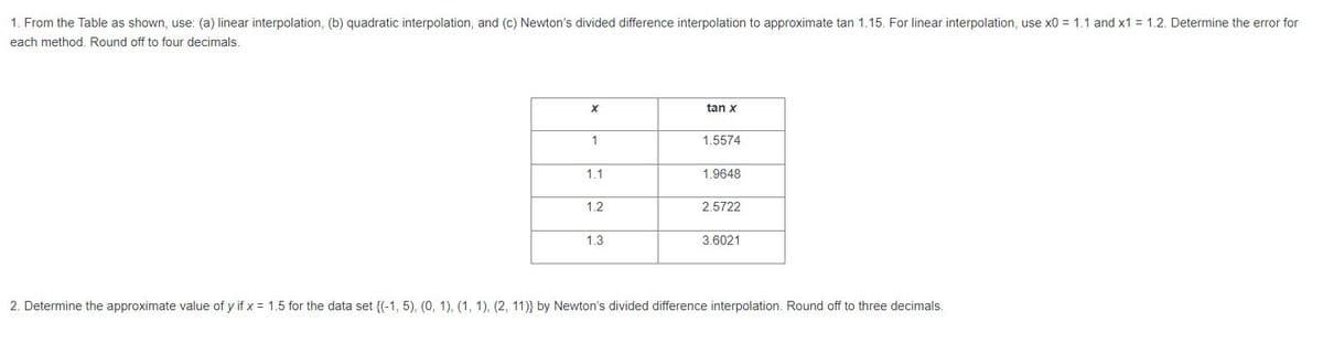 1. From the Table as shown, use: (a) linear interpolation, (b) quadratic interpolation, and (c) Newton's divided difference interpolation to approximate tan 1.15. For linear interpolation, use x0 = 1.1 and x1 = 1.2. Determine the error for
each method. Round off to four decimals.
1
1.1
1.2
1.3
tan x
1.5574
음
1.9648
2.5722
3.6021
2. Determine the approximate value of y if x = 1.5 for the data set {(-1, 5), (0, 1), (1, 1), (2, 11)} by Newton's divided difference interpolation. Round off to three decimals.