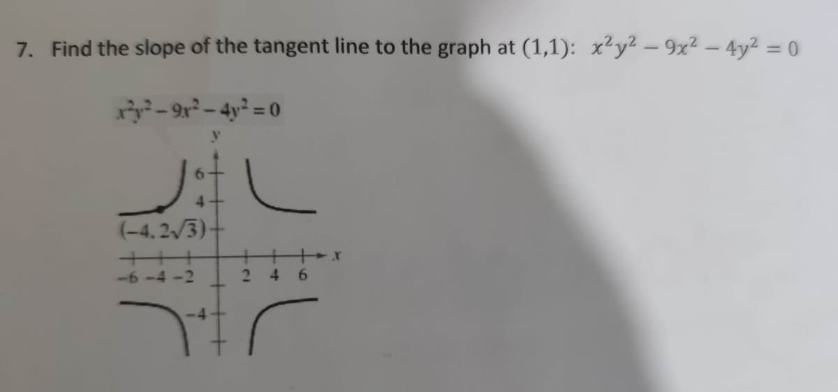 7. Find the slope of the tangent line to the graph at (1,1): x²y² – 9x² – 4y2 = 0
%3D
r-9r-4y 0
(-4, 2/3)-
+++
-6-4-2
4
