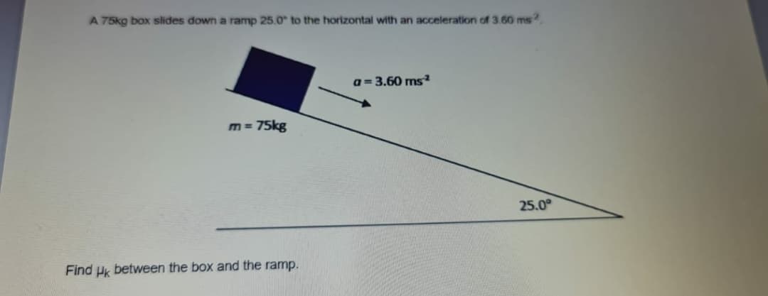 A 75kg box slides down a ramp 25.0" to the horizontal with an acceleration of 3.60 ms
a = 3.60 ms
m = 75kg
25.0°
Find Hk between the box and the ramp.
