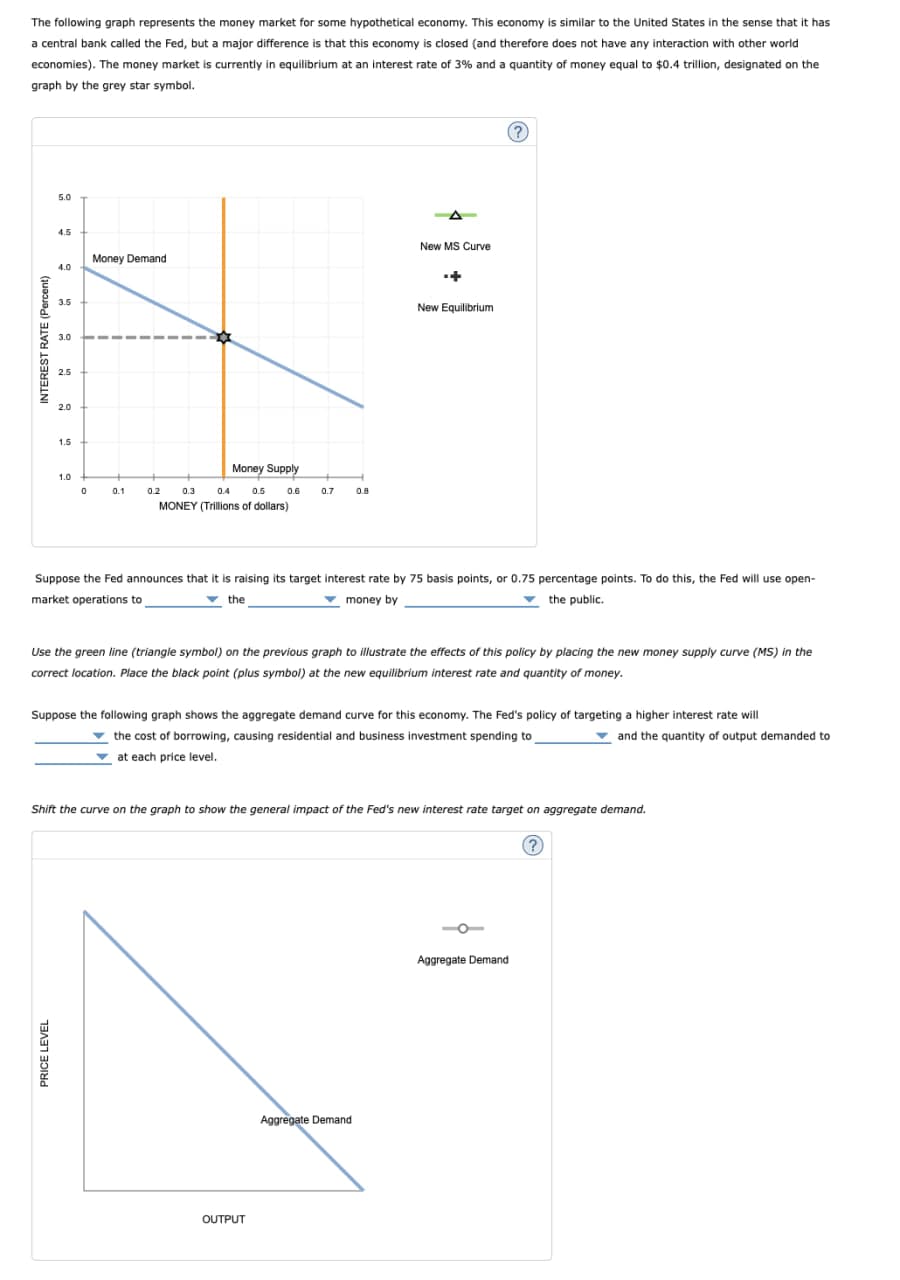 PRICE LEVEL
INTEREST RATE (Percent)
2.0
1.5
The following graph represents the money market for some hypothetical economy. This economy is similar to the United States in the sense that it has
a central bank called the Fed, but a major difference is that this economy is closed (and therefore does not have any interaction with other world
economies). The money market is currently in equilibrium at an interest rate of 3% and a quantity of money equal to $0.4 trillion, designated on the
graph by the grey star symbol.
5.0
4.5
4.0
3.5
3.0
New MS Curve
Money Demand
1.0
°
0.1
0.2
Money Supply
0.3
0.4
0.5
0.6
0.7
0.8
MONEY (Trillions of dollars)
New Equilibrium
H
Suppose the Fed announces that it is raising its target interest rate by 75 basis points, or 0.75 percentage points. To do this, the Fed will use open-
market operations to
the
money by
the public.
Use the green line (triangle symbol) on the previous graph to illustrate the effects of this policy by placing the new money supply curve (MS) in the
correct location. Place the black point (plus symbol) at the new equilibrium interest rate and quantity of money.
Suppose the following graph shows the aggregate demand curve for this economy. The Fed's policy of targeting a higher interest rate will
the cost of borrowing, causing residential and business investment spending to
and the quantity of output demanded to
at each price level.
Shift the curve on the graph to show the general impact of the Fed's new interest rate target on aggregate demand.
OUTPUT
Aggregate Demand
Aggregate Demand