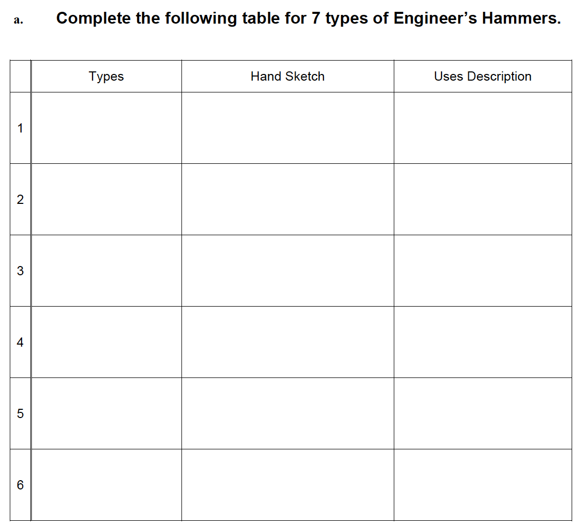 Complete the following table for 7 types of Engineer's Hammers.
а.
Турes
Hand Sketch
Uses Description
2
3
4
6.
